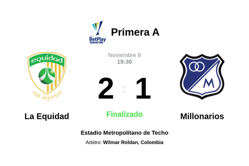 Resultado del partido La Equidad vs Millonarios