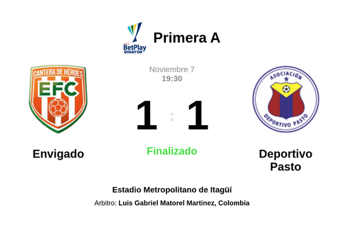 Resultado del partido Envigado vs Deportivo Pasto