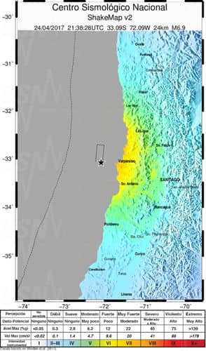 Centro Sismológico Nacional