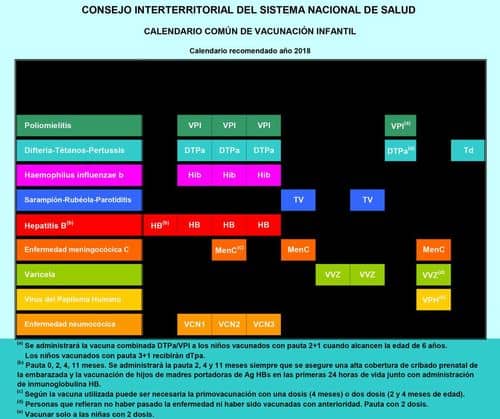 El alquiler se dispara en España: Los salarios bajos no alcanzan para pagar la vivienda