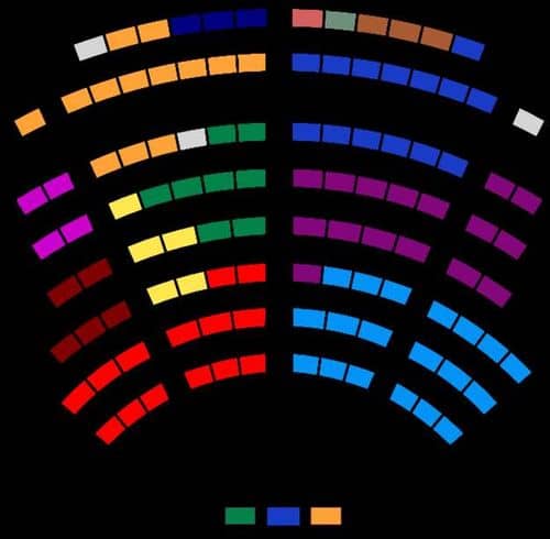 El Senado colombiano enfrenta plazo para aprobar el Plan Nacional de Desarrollo