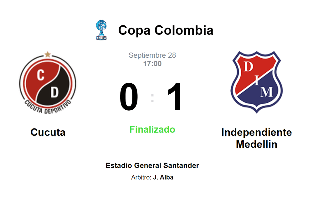 Resultado del partido Cucuta vs Independiente Medellin