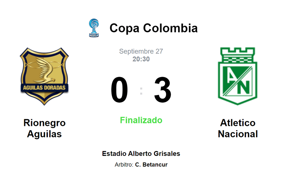 Resultado del partido Rionegro Aguilas vs Atletico Nacional