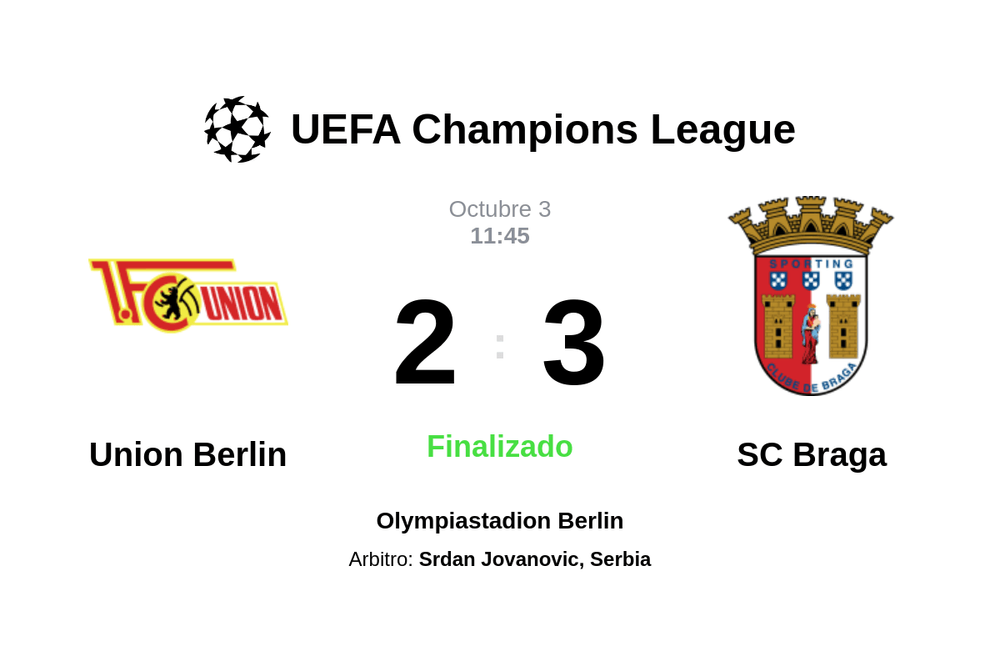 Resultado del partido Union Berlin vs SC Braga