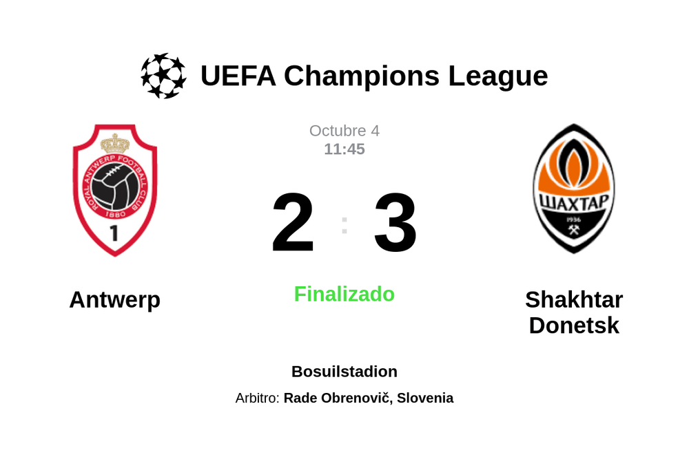 Resultado del partido Antwerp vs Shakhtar Donetsk