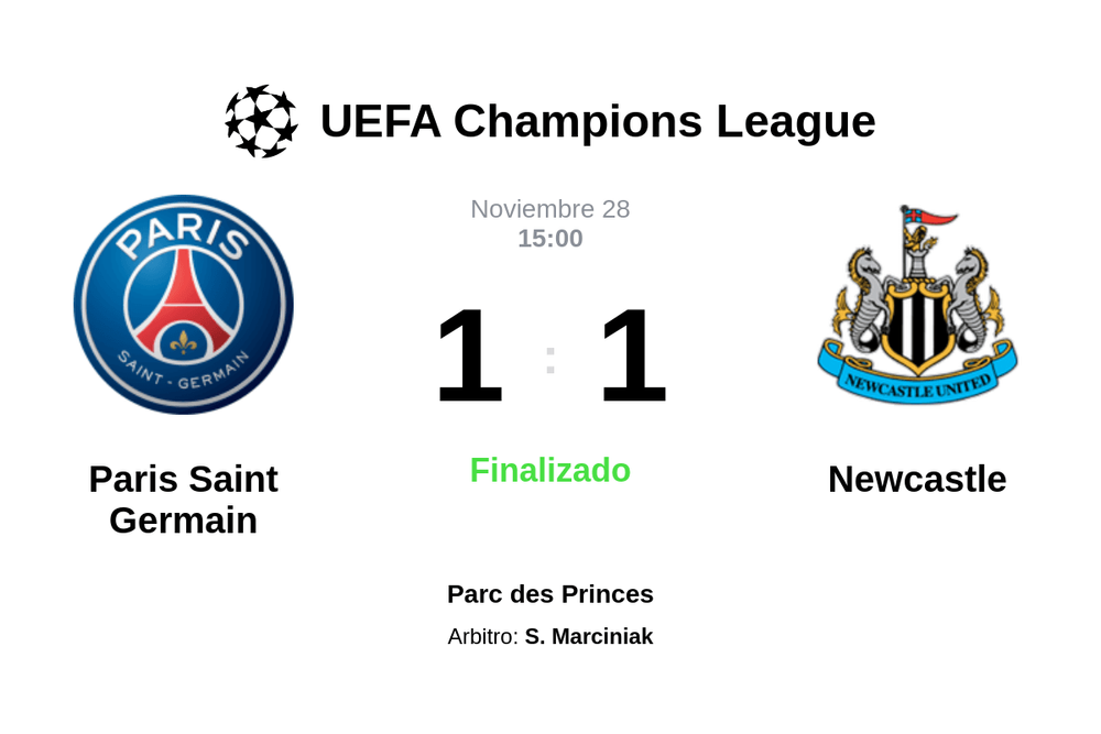 Resultado del partido Paris Saint Germain vs Newcastle