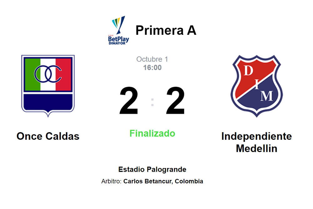 Resultado del partido Once Caldas vs Independiente Medellin