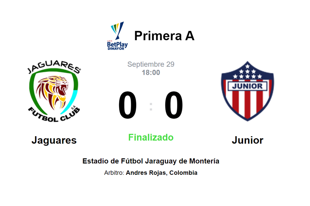 Resultado del partido Jaguares vs Junior