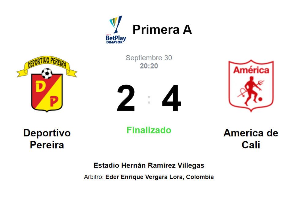 Resultado del partido Deportivo Pereira vs America de Cali