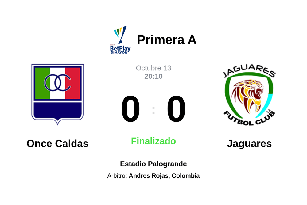 Resultado del partido Once Caldas vs Jaguares