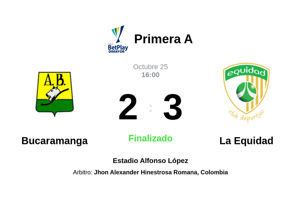 Resultado del partido Bucaramanga vs La Equidad