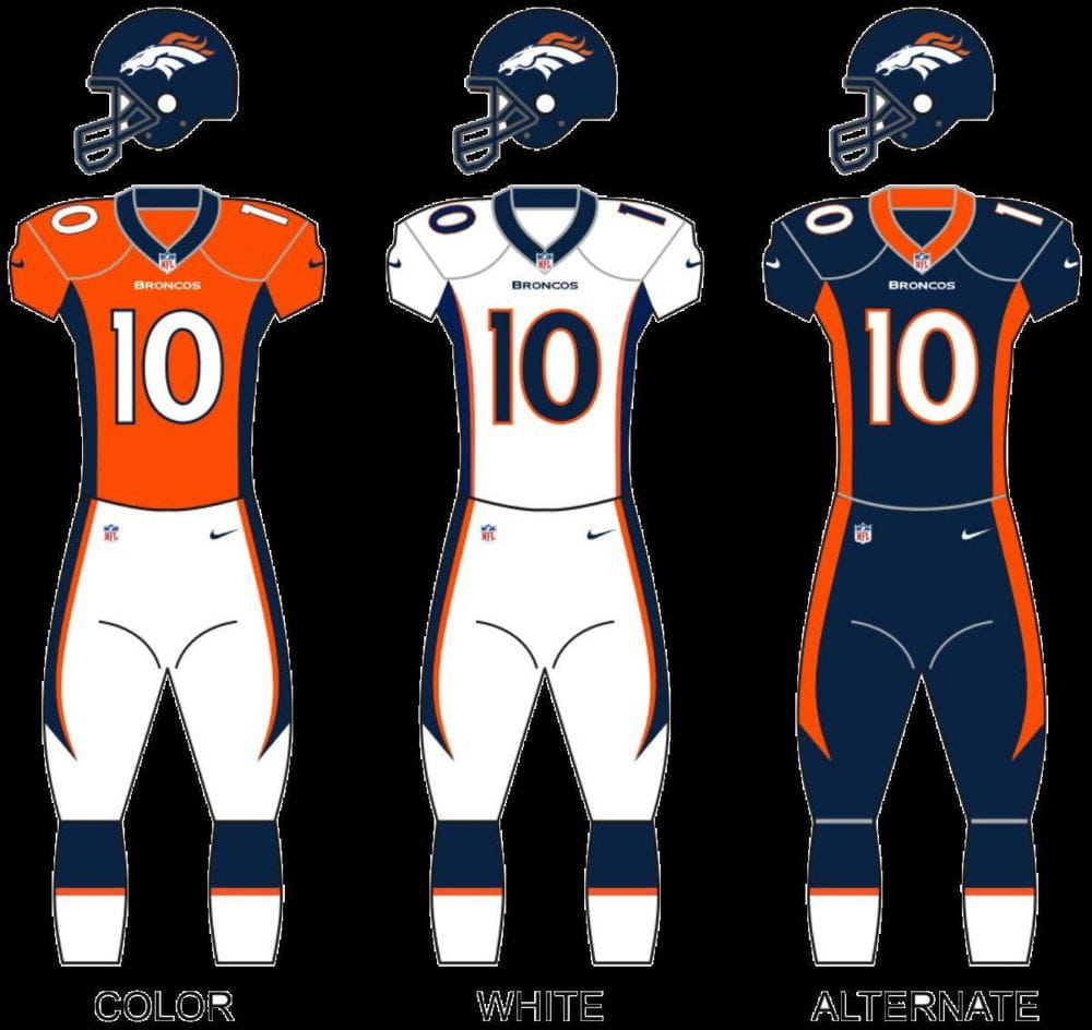 Denver Broncos