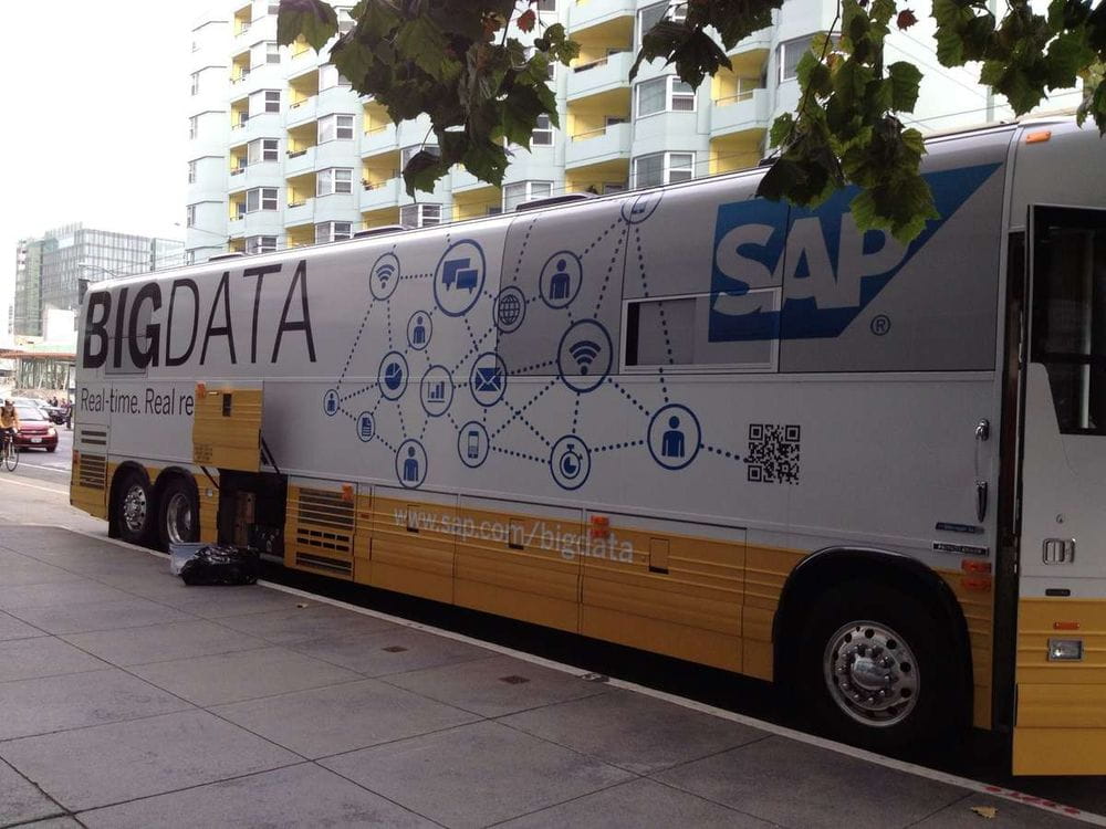 SAP integra a los más importantes asistentes de IA en sus servicios