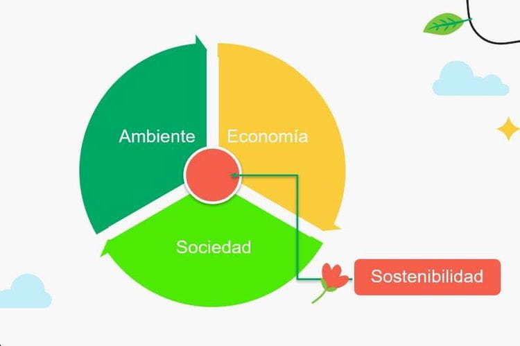 El turismo español rompe récords y se encamina hacia su mejor año