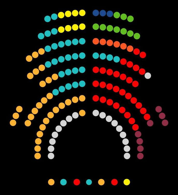 Junts preside el Parlamento de Cataluña tras acuerdo con ERC y la CUP